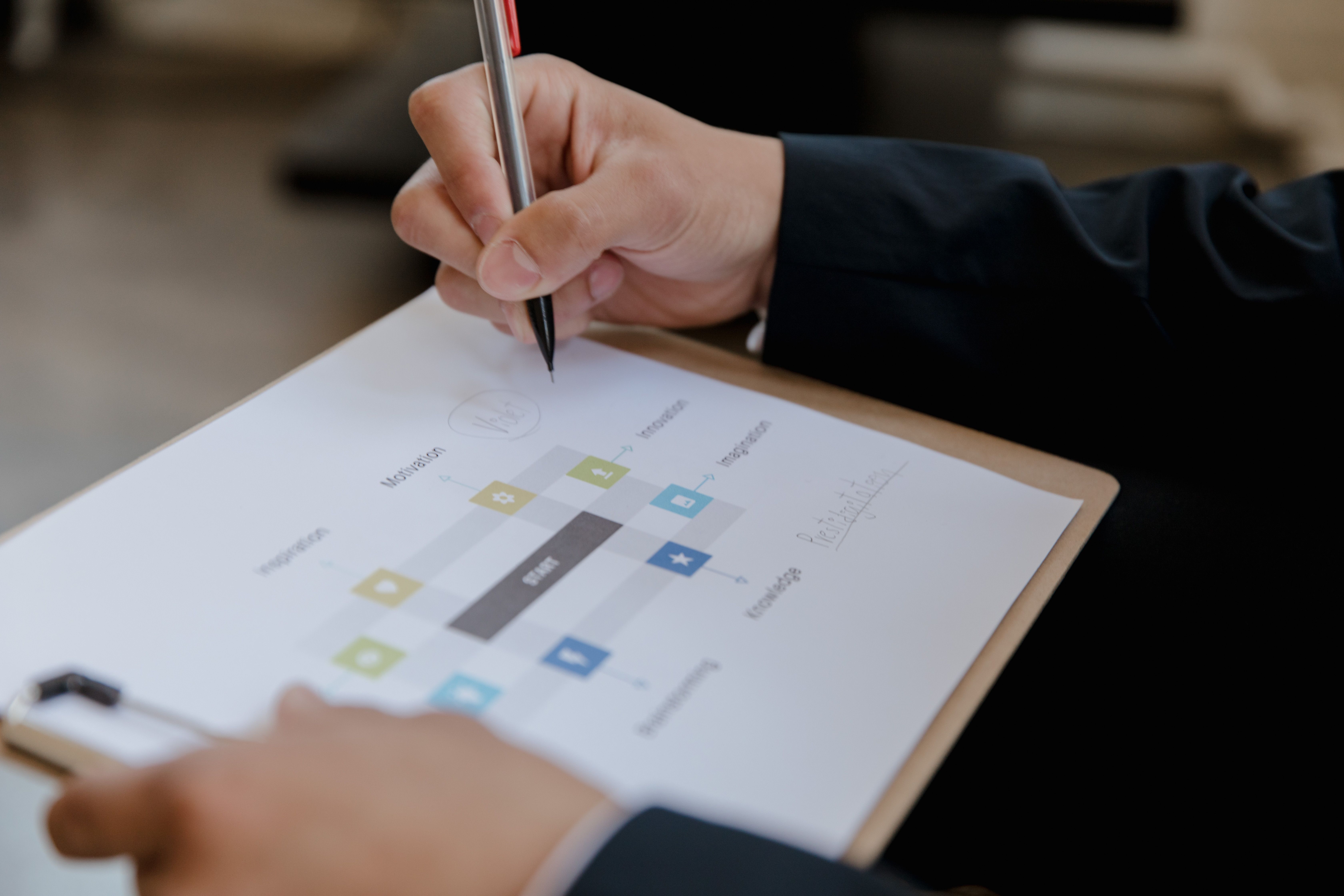 Scalable VoIP, business phone systems, extension numbering, multi-location VoIP, hosted phone systems